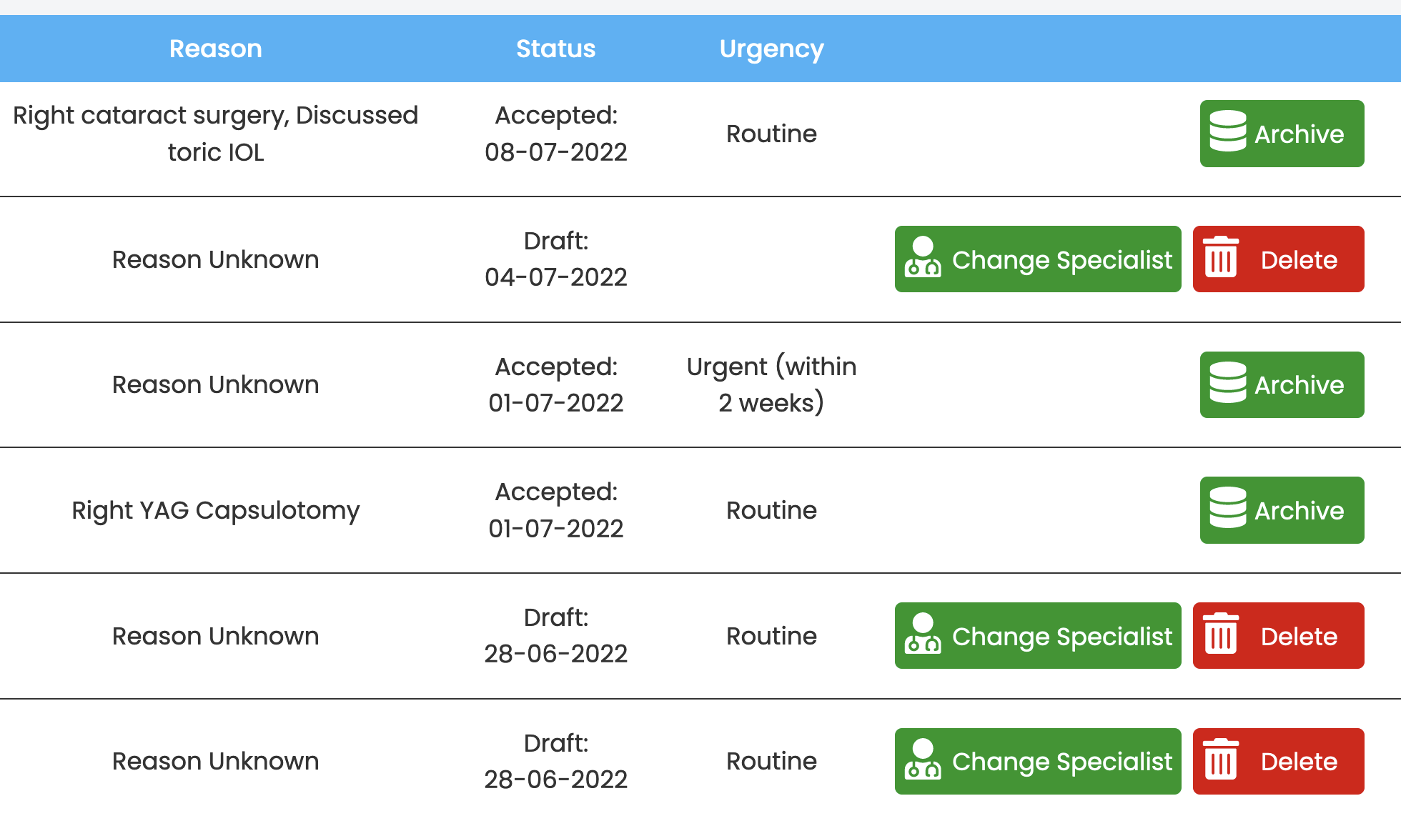 referral status reports